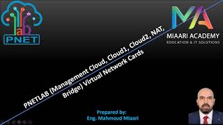 15PNETLAB Management Cloud Cloud1 Cloud2 Cloud3 NAT Bridge Virtual Network Configuration [upl. by Ebsen501]