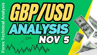 GBP USD Technical Analysis for November 5 2024 [upl. by Eikceb643]