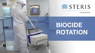 STERIS Life Sciences  Biocide Rotation for Aseptic Manufacturing [upl. by Letsou521]