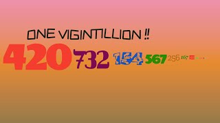 WOW  0 to ONE VIGINTILLION with sounds v3 [upl. by Alur]