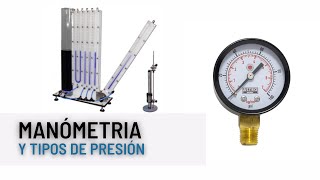 Manómetria y tipos de presión I Termodinámica [upl. by Den]