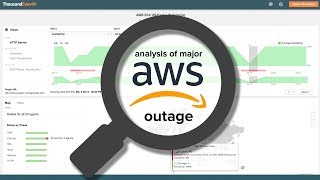 Analysis of Major AWS Outage [upl. by Eimmot120]