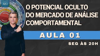 Aula 01 Oportunidade de Ouro no Desenvolvimento Humano  Imersão Analista 5D [upl. by Admama]