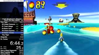 Crash Bandicoot Warped  Any No Item Glitch Speedrun in 10646 [upl. by Nortyad406]