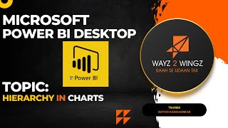 PowerBI Hierarchy Charts [upl. by Dalt]