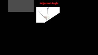 Adjacent Angles [upl. by Bard]