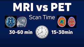 MRI vs PET Scan Radiation Cancer Scan Times and more [upl. by Giliane]