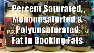 Saturated Poly amp Monounsaturated Fats In Cooking Fats and Oils HC 101 DiTuro Productions [upl. by Aleusnoc]