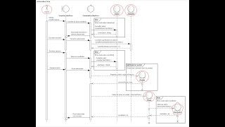 Técnicas de Leitura Orientadas a Objetos  OORTs [upl. by Tnahsin]