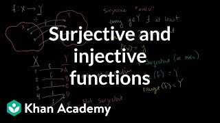 Surjective onto and injective onetoone functions  Linear Algebra  Khan Academy [upl. by Anivlac]