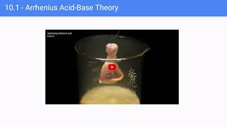 C1030 General Organic and Biological Chemistry Chapter 10 Acids and Bases [upl. by Hayott]