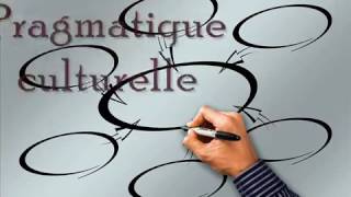 Concepts en sciences humaines  Pragmatique culturelle Jeffrey Alexander [upl. by Atikan]