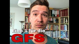 Gute Leitfragen für GFS und Präsentationsprüfungen [upl. by Izabel677]