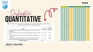 Analisis Deskriptif Kuantitatif Menggunakan SPSS 24  Olah Data Kuesioner Skala Likert [upl. by Fontes297]