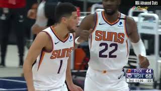 Career Game 353 Devin Booker Scoring Highlights vs WAS 01112021 [upl. by Yelac]