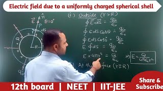 Electric potential of uniformly charge Nonconducting solid sphere IITJEENEETBy Narender Sharma [upl. by Leff]