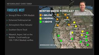 20232024 LongRange Winter Forecast [upl. by Hassi]