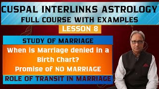 How to Check Denial of Marriage in Astrology  Conditions of No Marriage  Cuspal Interlink [upl. by Neruat]