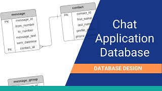 Database Design for Chat Application [upl. by Bum95]