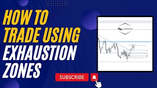 How to trade FOREX using Exhaustion Zones [upl. by French]