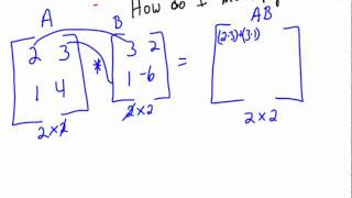 how to multiply 2x2 matrices [upl. by Ardnaed]