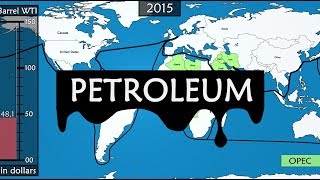 Petroleum  Modern history of oil on a Map [upl. by Eimmot748]