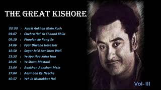 Best of Kishore Kumar  Ye Jo Mohabbat h  80s k gaane  Old Romatic songs  kishorekumarsongs [upl. by Crin]