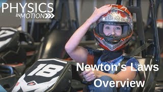 An Overview of Newtons Laws of Motion  Physics in Motion [upl. by Esekram645]