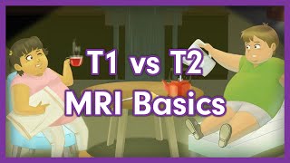 T1 vs T2 MRI Basics  HighYield Radiology Mnemonic [upl. by Gula803]