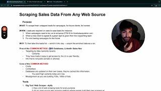 Scraping Any Web Source For Your Sales Data Using This One Tool [upl. by Anala]