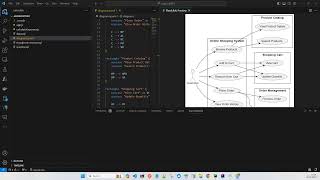 2 Simple Class Diagram using plantUml [upl. by Anavlys948]