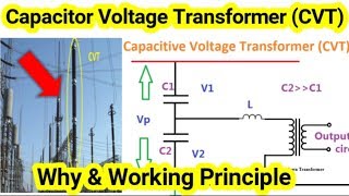 Capacitive Voltage Transformer Working Principle in Tamil CVT in electrical [upl. by Arundel]