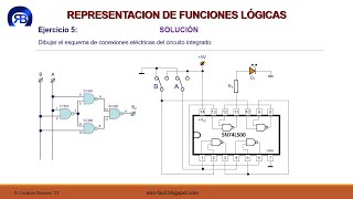 6 EJERCICIOS DE REPRESENTACION DE FUNCIONES LOGICAS [upl. by Ahsitan]