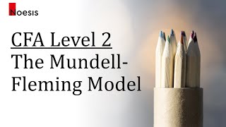 CFA Level 2  Economics The MundellFleming Model [upl. by Anibur]