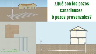 ¿Qué son los pozos canadienses ó pozos provenzales [upl. by Teuton]