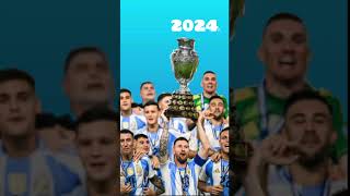 Argentina 2022 Argentina 2024 [upl. by Brandenburg]