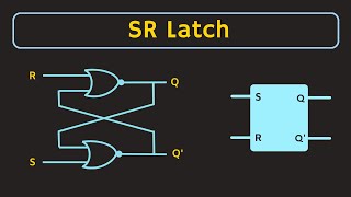 SR Latch and Gated SR Latch Explained  SR Latch using NOR gates and NAND gates [upl. by Adnamra]