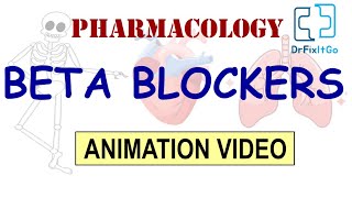 Beta blockers  Pharmacology [upl. by Lilaj637]