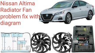 Nissan Altima 2020 model radiator fan not working [upl. by Ettevad]