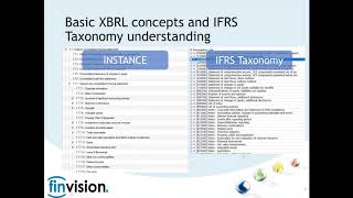 20181128 XBRL IFRS reporting  ESEF and SEC [upl. by Nahgem127]