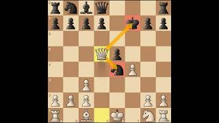 VIENNA GAMBIT TRAP TO WIN IN JUST 15 MOVESPLEASE SUBSCRIBE THEKINGSOFCHESS [upl. by Aitenev]