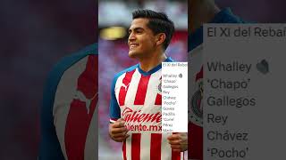 CHIVAS GANA DURANTE FECHA FIFA vs Colima chivas [upl. by Cleavland]