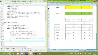 Graphs  BFS program code in C language in Telugu [upl. by Noiro]