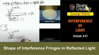 Class 12 Physics  Interference  47 Shape of Interference Fringes in Reflected Light  JEE amp NEET [upl. by Notniw]