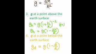 Quick reference for Gravitation chapter  Class 11 Physics  Formulae [upl. by Congdon]