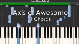 Axis of Awesome  4 Chords  Easy Piano Tutorial Synthesia FREE MIDI [upl. by Ulphiah]