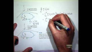 Line integrals  Flux in the plane [upl. by Akanke]