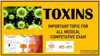 TOXIN EXPLANATION  TYPES OF TOXIN EXOTOXIC VS ENDOTOXIN [upl. by Arod826]