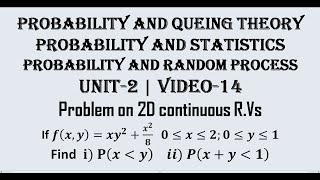 2D continuous Random variables finding probability of a Region  PQT PRP PampS UNIT2  VIDEO14 [upl. by Chap]