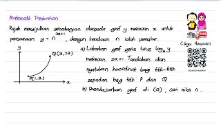 Matematik Tambahan Tingkatan 4  Hukum Linear [upl. by Enilraep145]